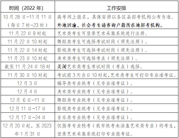 重慶市2023年普通高考有關日程安排