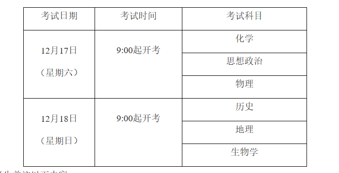 上海市普通高中學業(yè)水平合格性考試（2022年12月）即將舉行