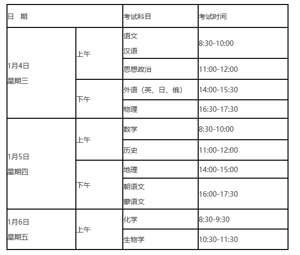 遼寧省調(diào)整2023年1月普通高中學(xué)業(yè)水平合格性考試時(shí)間
