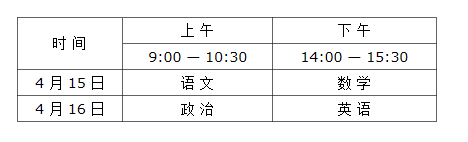 2023年河南省普通高校高水平運(yùn)動(dòng)隊(duì)招生報(bào)考相關(guān)事宜