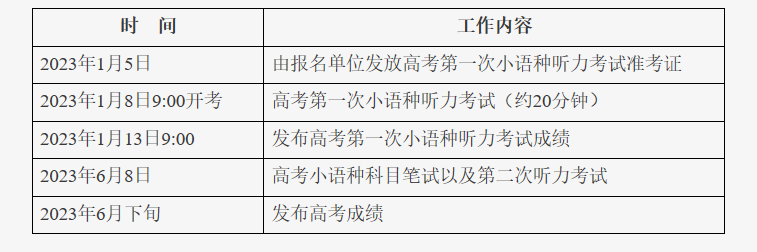 北京市2023年普通高等學(xué)校招生外語（非英語）聽力考試考生須知
