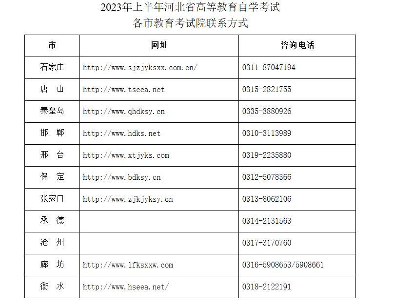 2023年上半年河北省高等教育自學(xué)考試?yán)碚撜n報(bào)考公告