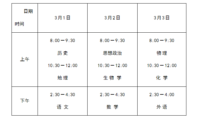 河北省推遲普通高中學(xué)業(yè)水平合格性考試筆試科目