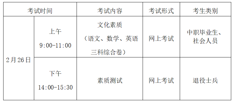 山東交通職業(yè)學(xué)院2023年單招、綜評(píng)招生計(jì)劃