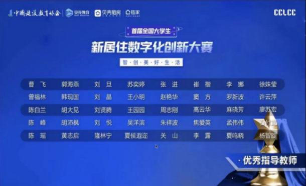 山東建筑大學(xué)團(tuán)隊獲全國大學(xué)生新居住數(shù)字化創(chuàng)新大賽全國一等獎