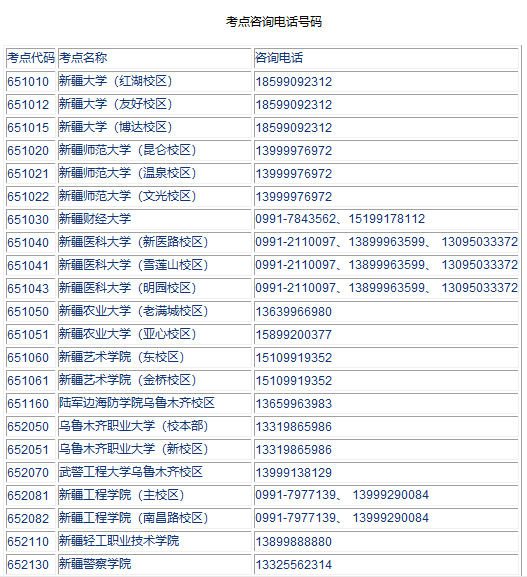 新疆2022年下半年全國大學英語四、六級筆試延期考試時間公告