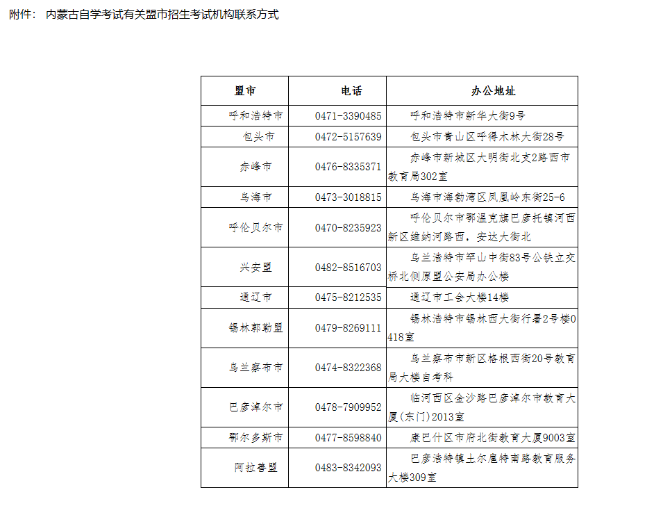 內(nèi)蒙古自治區(qū)2023年4月高等教育自學考試網(wǎng)上報名工作公告 