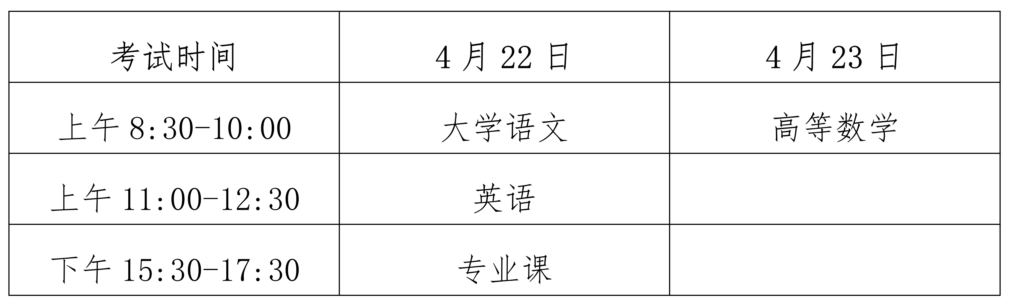 海南2023年高職（?？疲┥究瓶荚嚂r間調(diào)整及報名提醒
