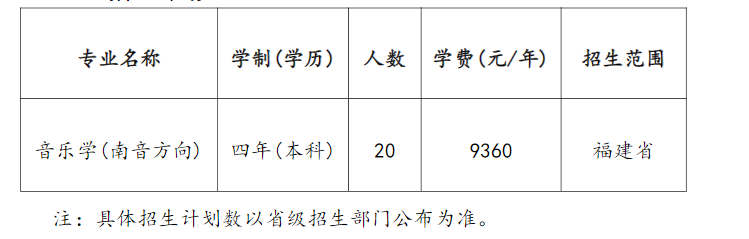 泉州師范學(xué)院2023年音樂(lè)學(xué)（南音方向）招生簡(jiǎn)章