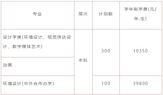 湖北經(jīng)濟(jì)學(xué)院2023年藝術(shù)類招生簡(jiǎn)章