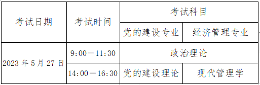 山東省委黨校勝利油田分院2023年在職研究生招生開(kāi)始了