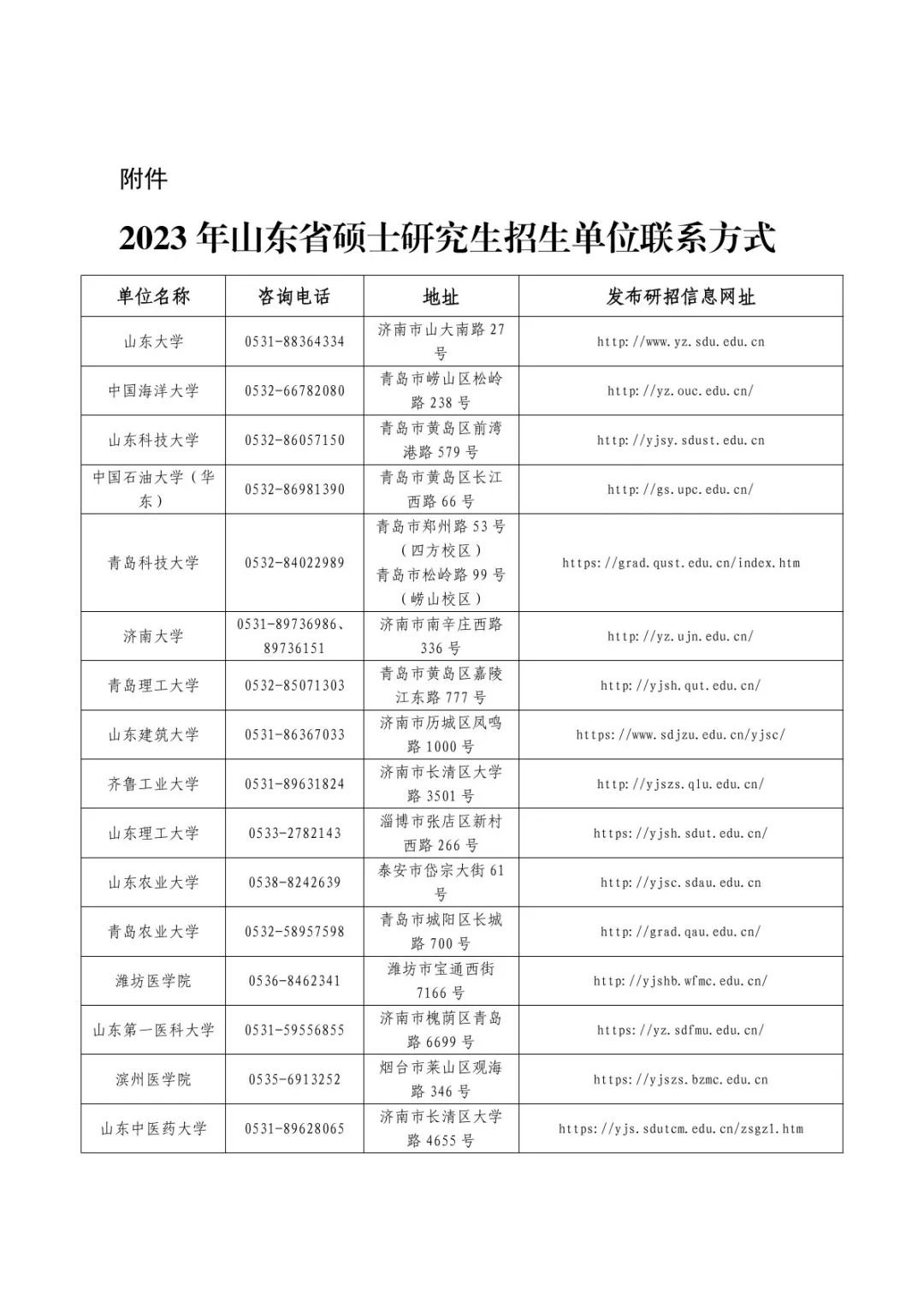 2月21日查成績！山東2023年碩士研究生招考初試成績將公布