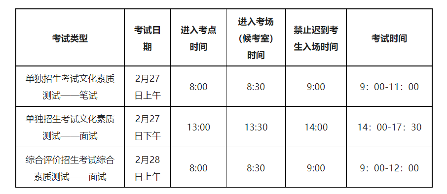 山東電子職業(yè)技術(shù)學(xué)院2023年單獨(dú)招生、綜合評價(jià)招生考試安排