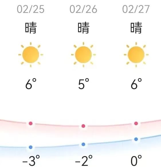 日照職業(yè)技術(shù)學(xué)院2023年單獨(dú)招生和綜合評價(jià)招生考試說明