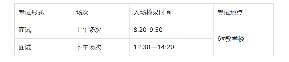 山東職業(yè)學(xué)院2023 年高職（?？疲┚C合評價(jià)招生考試說明