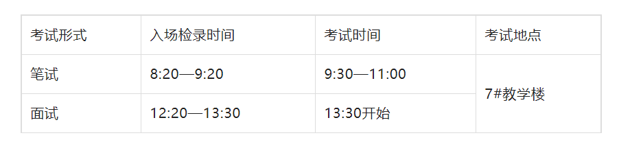 山東職業(yè)學(xué)院2023 年高職（專科）單獨(dú)招生考試說明