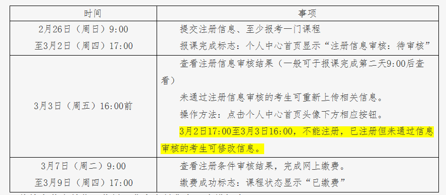 北京自考：2023年4月新生注冊、筆試課程報考熱點問題解答