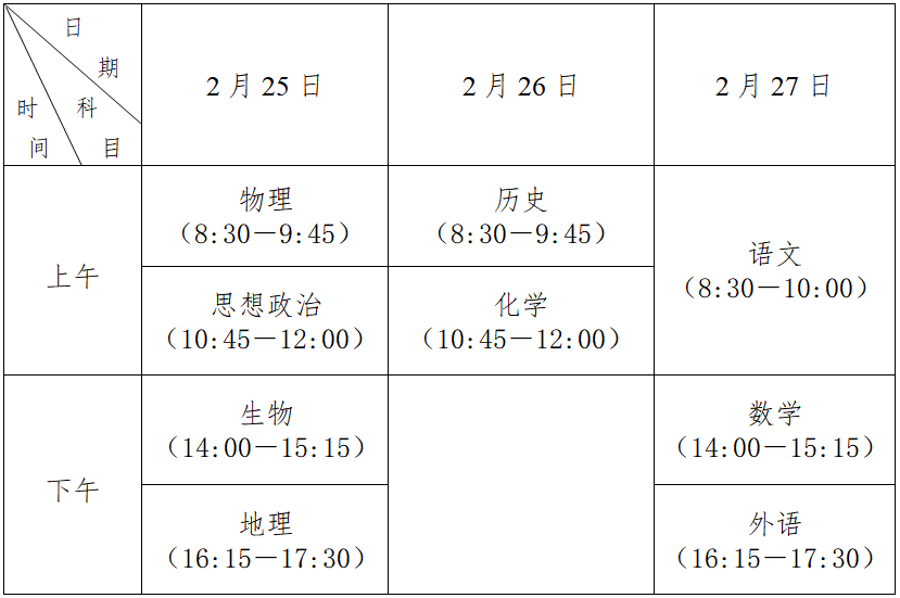 2023年江蘇省普通高中學(xué)業(yè)水平合格性考試考前提醒