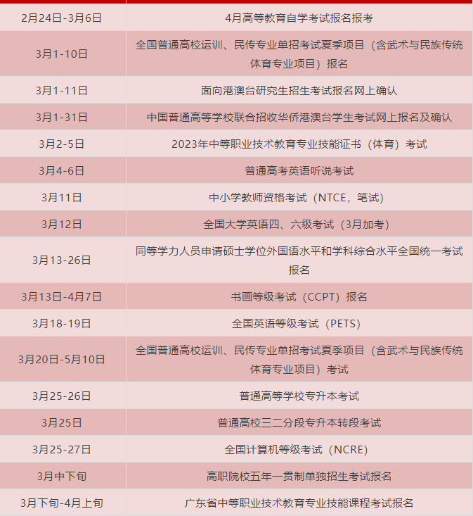 @廣東考生，三月招生考試日歷來了，值得收藏！