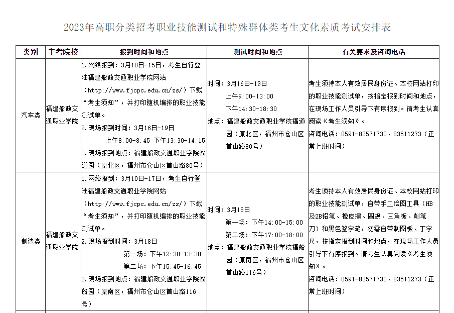 2023年福建省高職分類招考職業(yè)技能測試溫馨提醒