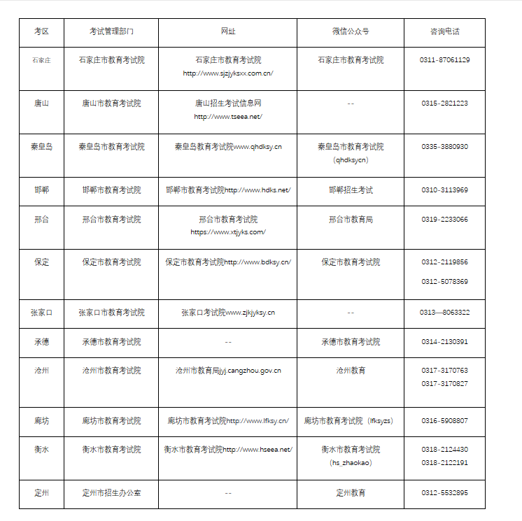 2023年上半年中小學(xué)教師資格考試（筆試）考前提示