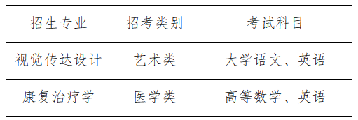 浙江省2023年選拔殘疾高職高專畢業(yè)生進(jìn)入本科學(xué)習(xí)招生簡(jiǎn)章