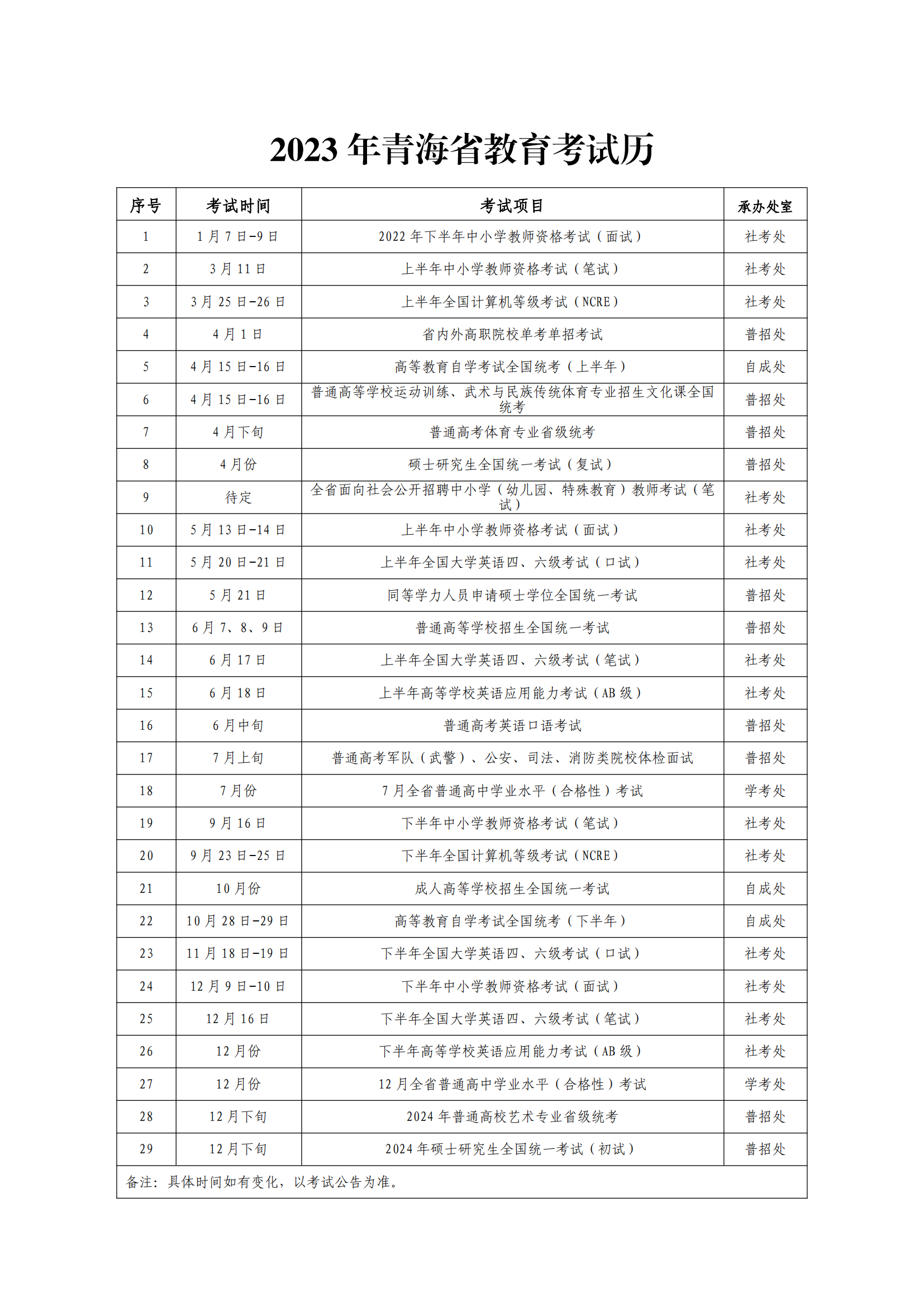 青海省2023年教育考試時(shí)間表