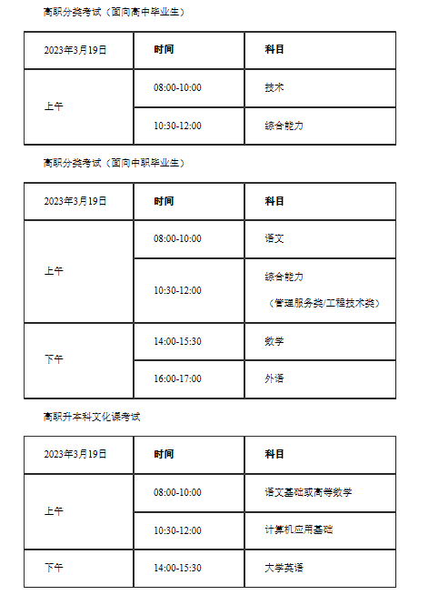 天津市高職分類及高職升本科文化考試將于3月19日舉行