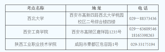 2023年上半年陜西省全國計算機應(yīng)用水平考試報名公告