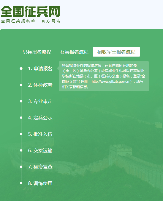 2023年直招軍士預(yù)報(bào)名通道已開(kāi)啟！400余個(gè)專業(yè)可報(bào)