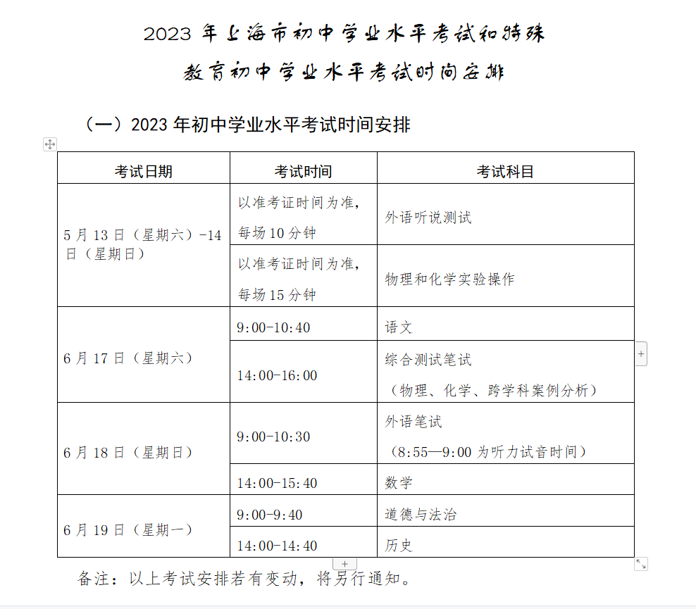 2023年上海市高中階段學(xué)校考試招生工作的實(shí)施細(xì)則