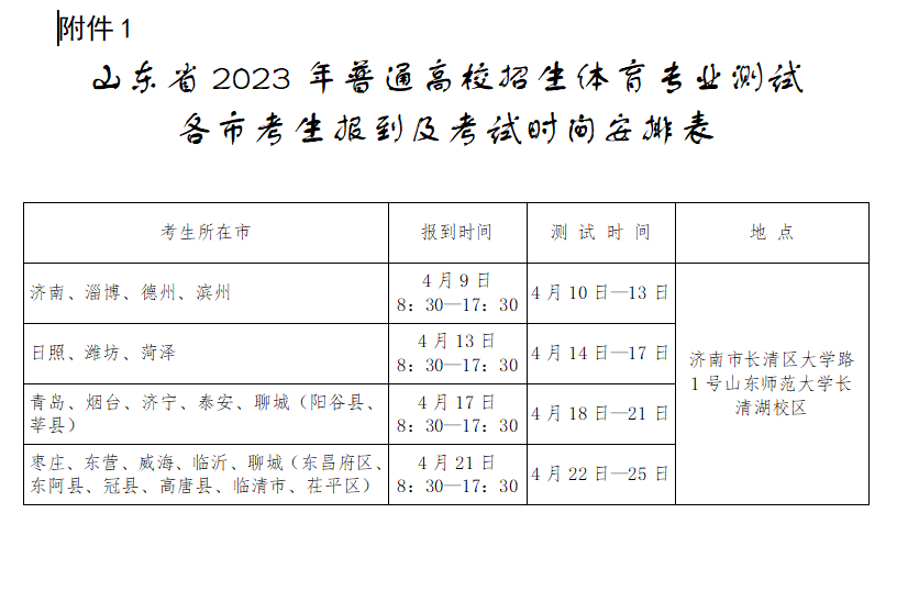 山東省2023年普通高校體育類專業(yè)招生常見(jiàn)問(wèn)題解答