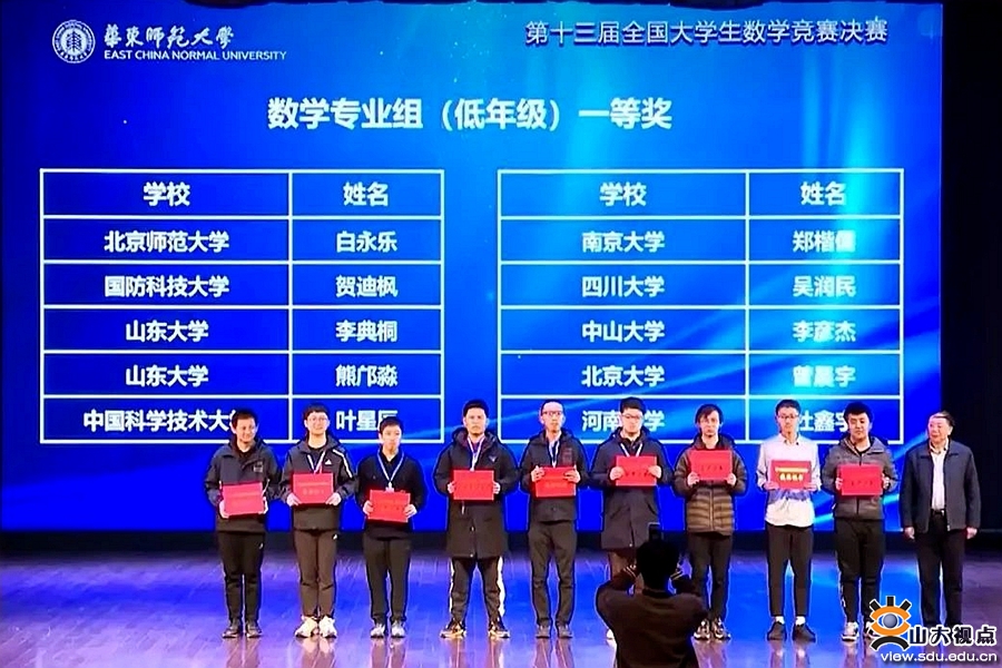 山東大學(xué)學(xué)生在第十三屆全國(guó)大學(xué)生數(shù)學(xué)競(jìng)賽中獲佳績(jī)