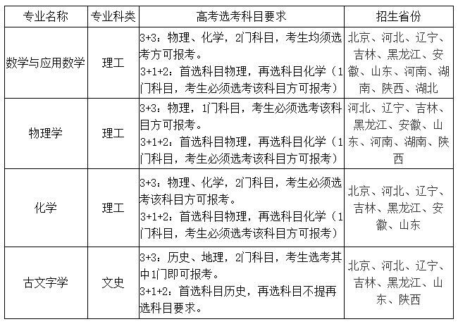 吉林大學(xué)2023年強(qiáng)基計劃招生簡章發(fā)布