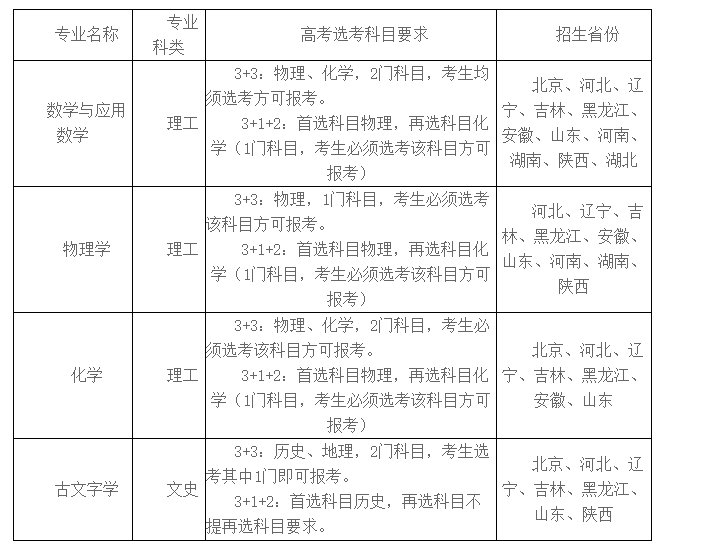 吉林大學(xué)2023年強(qiáng)基計(jì)劃招生簡章