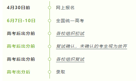 浙大、西安交大、同濟(jì)多校強(qiáng)基計(jì)劃迎來新模式！