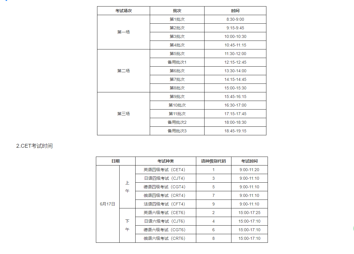 2023年上半年全國大學英語四、六級考試（湖北考區(qū)）報名須知