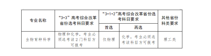 西北農(nóng)林科技大學(xué)2023年強(qiáng)基計(jì)劃招生簡章