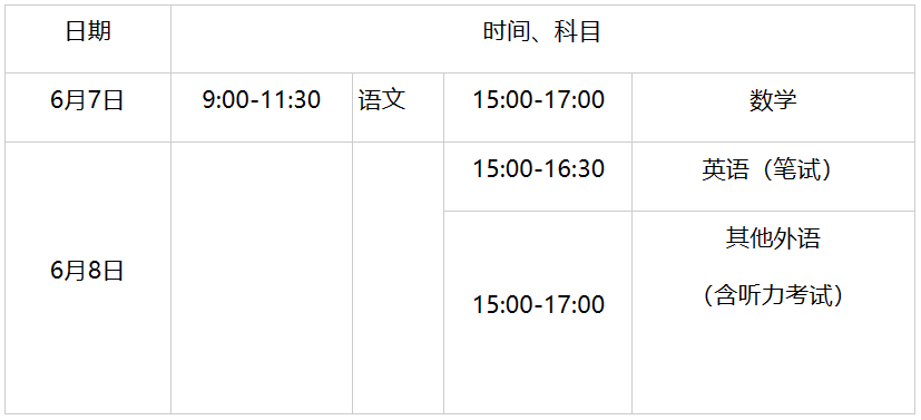 北京2023年高考招生工作規(guī)定