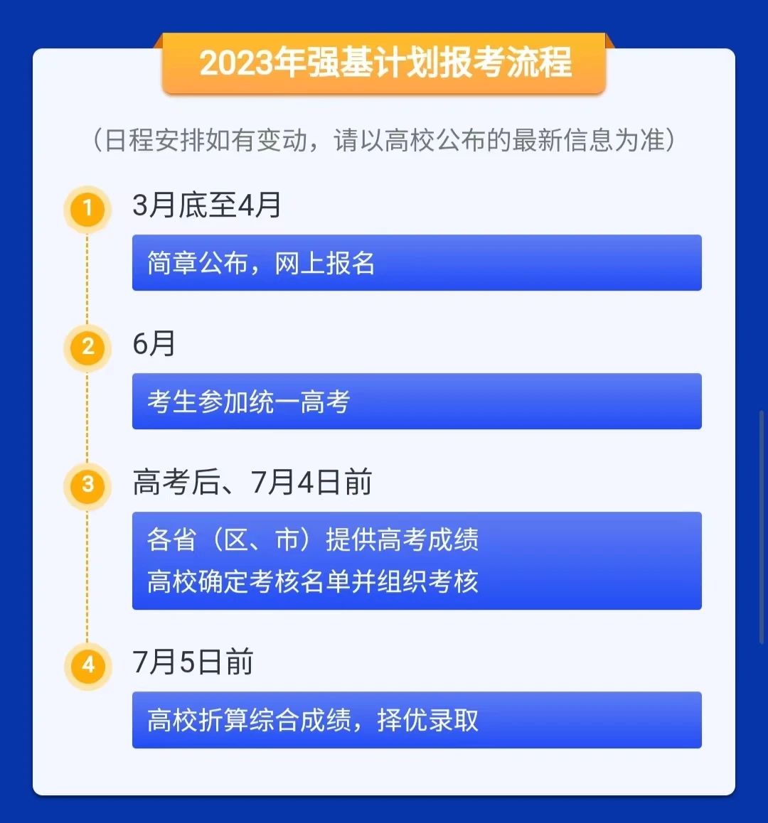 提醒！強基計劃報名將于本月底截止