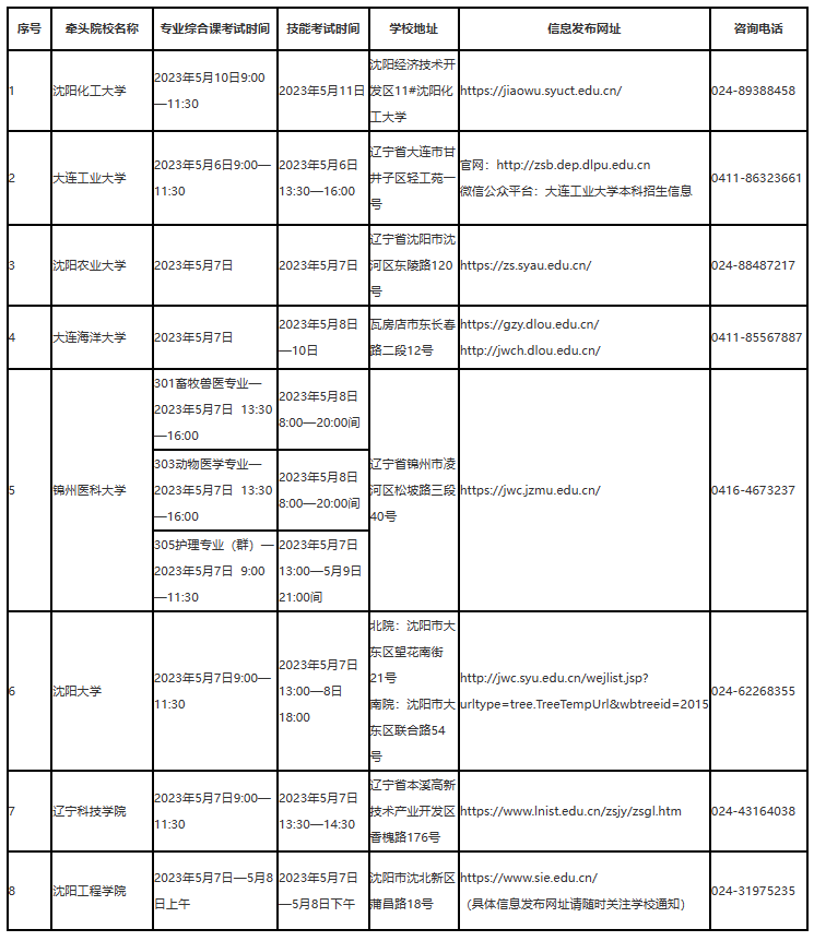 遼寧省2023年普通高等學(xué)校專(zhuān)升本專(zhuān)業(yè)綜合課考試和技能考核時(shí)間