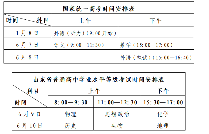 6月高考熱點：高考、志愿填報