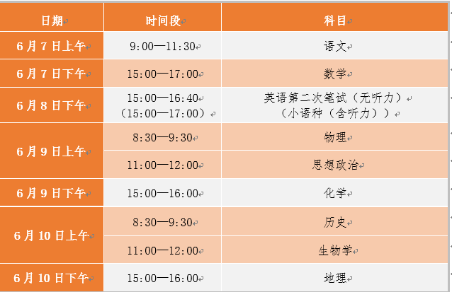 2023年天津高考溫馨提示（一）：考試早知道