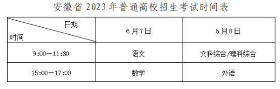 安徽省2023年普通高考溫馨提示（一）