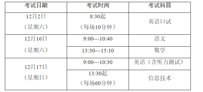 江蘇省2024年普通高中學(xué)業(yè)水平合格性考試問(wèn)答