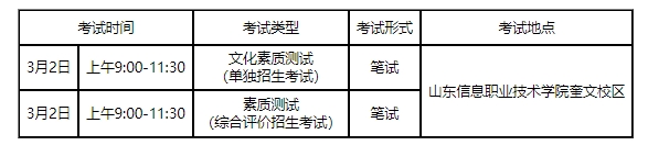 山東信息職業(yè)技術學院2024年單獨招生和綜合評價招生考試形式和內容