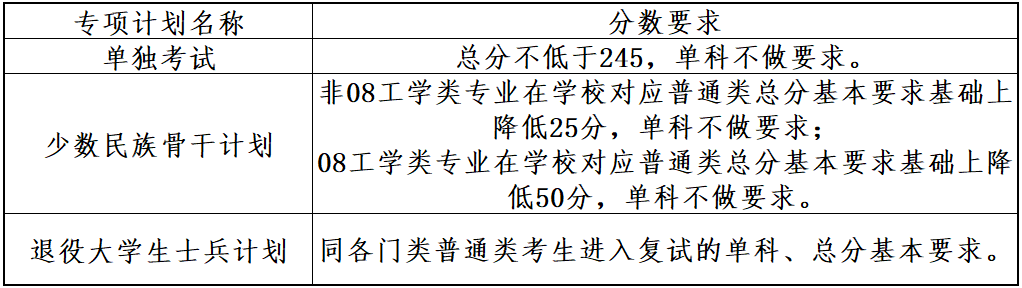數(shù)字時代，新文科建設(shè)應(yīng)如何發(fā)力