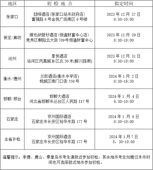 算力賦能科研和一流人才培養(yǎng)