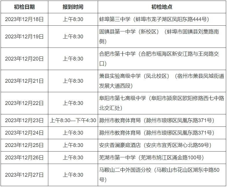 關(guān)于手語翻譯，我們了解多少