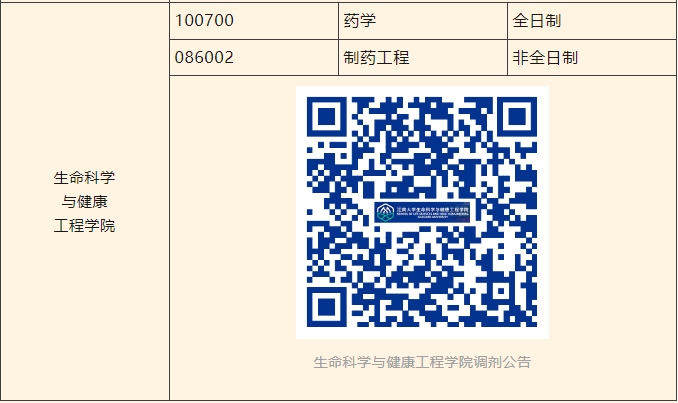 江南大學(xué)2024年碩士研究生調(diào)劑公告